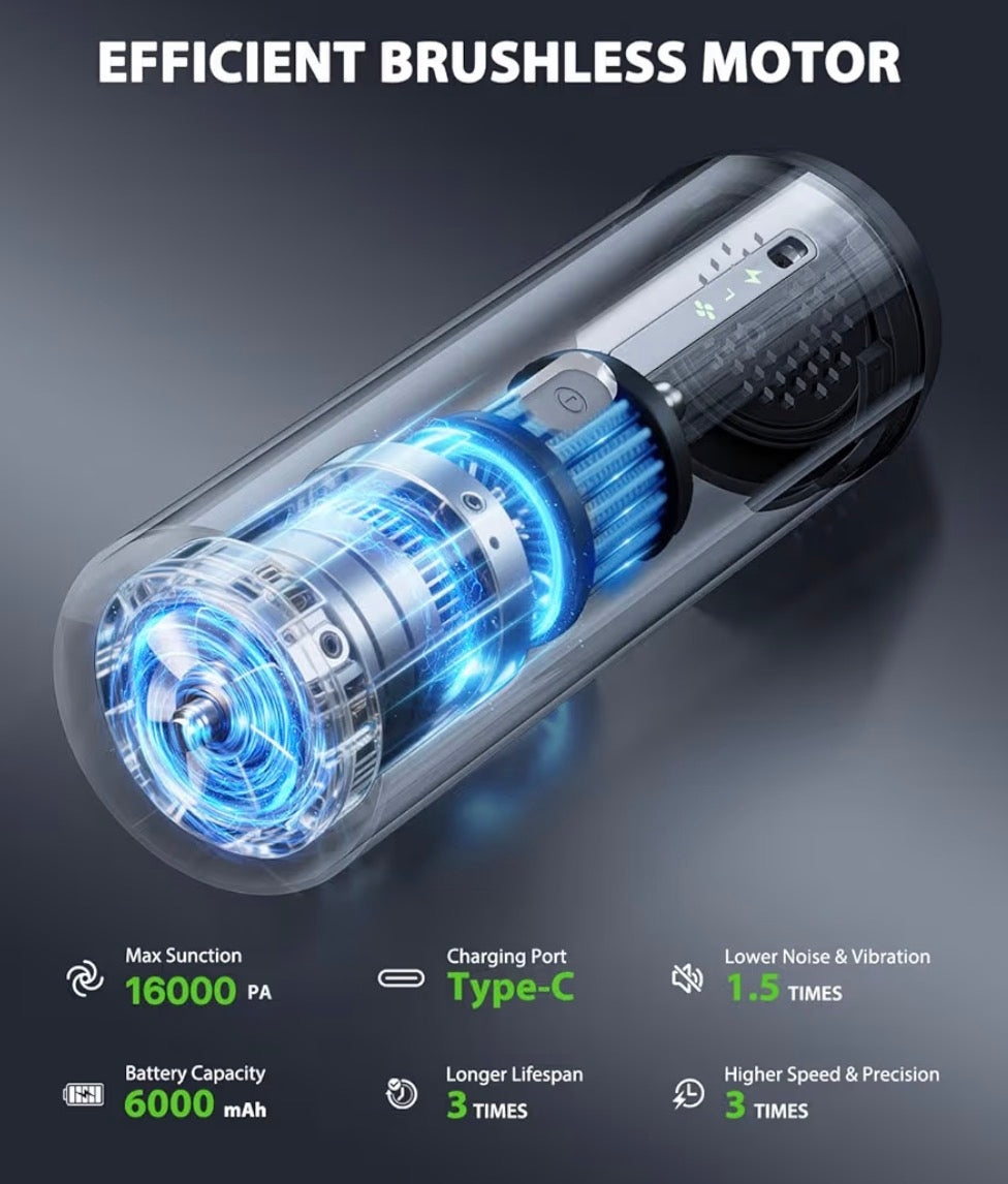Car Vacuum Portable Cordless Handheld Vacuum Cleaner 4-in-1